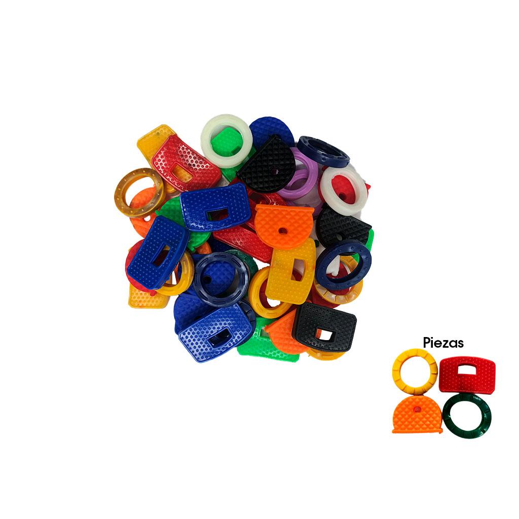 Identificadores de llaves